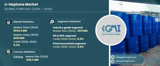 n-Heptane Market - IMG1