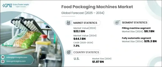 Food Packaging Machines Market - IMG1