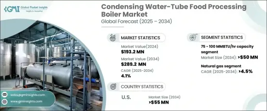 Condensing Water-Tube Food Processing Boiler Market - IMG1