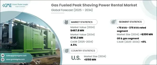 Gas Fueled Peak Shaving Power Rental Market - IMG1