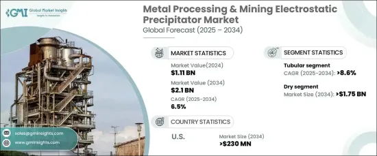 Metal Processing and Mining Electrostatic Precipitator Market - IMG1