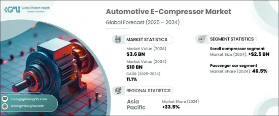 Automotive E-Compressor Market - IMG1