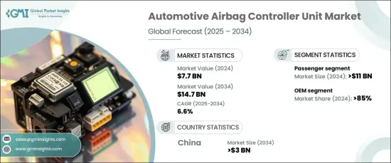 Automotive Airbag Controller Unit Market - IMG1