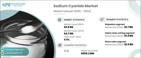 Sodium Cyanide Market Opportunity, Growth Drivers, Industry Trend ...