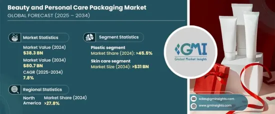 Beauty and Personal Care Packaging Market - IMG1