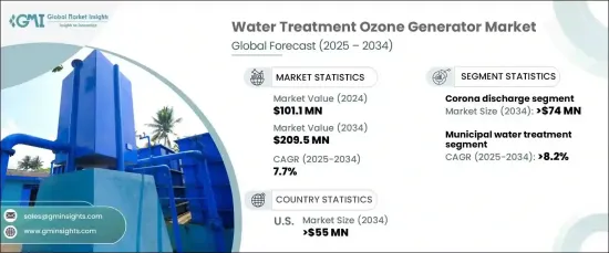 Water Treatment Ozone Generator Market - IMG1