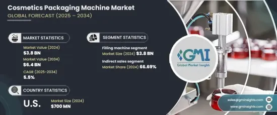 Cosmetics Packaging Machine Market - IMG1