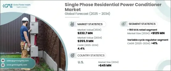 Single Phase Residential Power Conditioner Market - IMG1