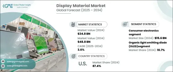 Display Material Market - IMG1