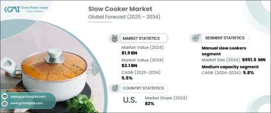 Slow Cooker Market - IMG1