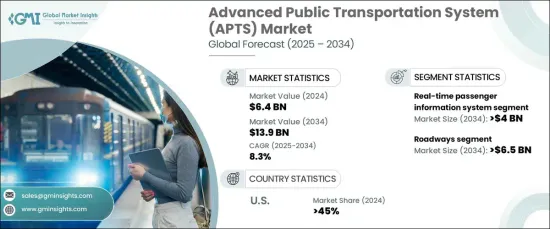 Advanced Public Transportation System (APTS) Market - IMG1