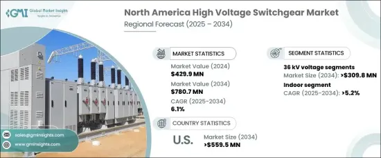 North America High Voltage Switchgear Market - IMG1