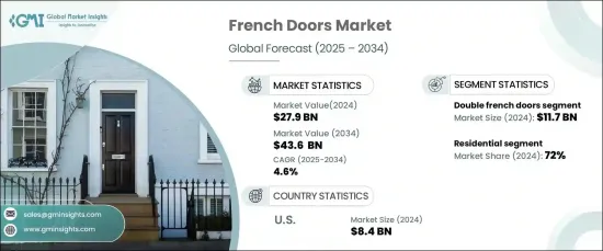 French Doors Market - IMG1