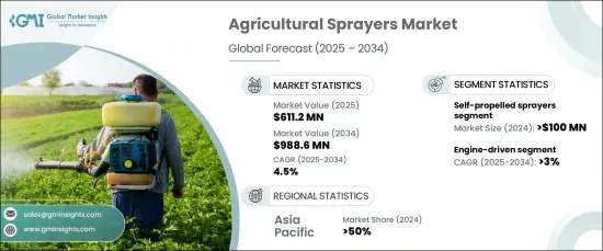 Agricultural Sprayers Market - IMG1