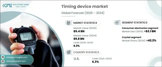 Timing device market Size - By Mounting Type, By Material, By Vertical and Forecast 2025 - 2034