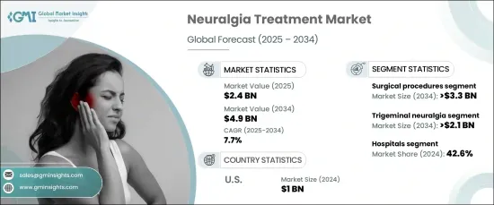 Neuralgia Treatment Market - IMG1