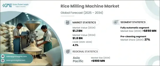 Rice Milling Machine Market - IMG1