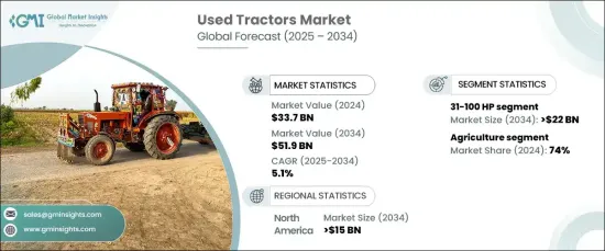 Used Tractors Market - IMG1