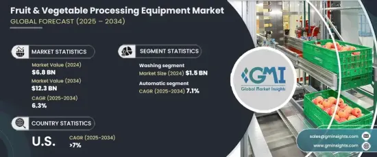 Fruit and Vegetable Processing Equipment Market - IMG1