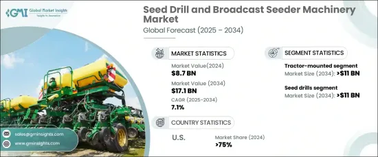 Seed Drill and Broadcast Seeder Machinery Market - IMG1