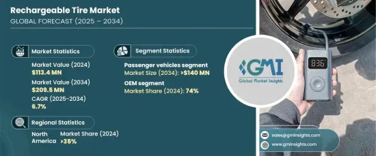 Rechargeable Tires Market - IMG1