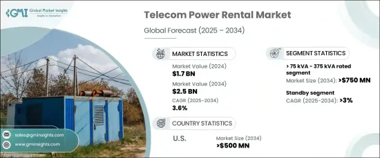 Telecom Power Rental Market - IMG1