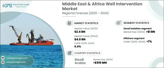 Middle East and Africa Well Intervention Market - IMG1