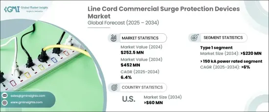 Line Cord Commercial Surge Protection Devices Market - IMG1