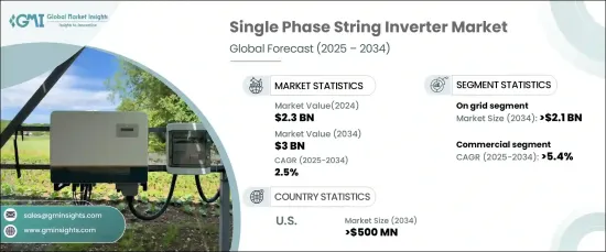 Single Phase String Inverter Market - IMG1