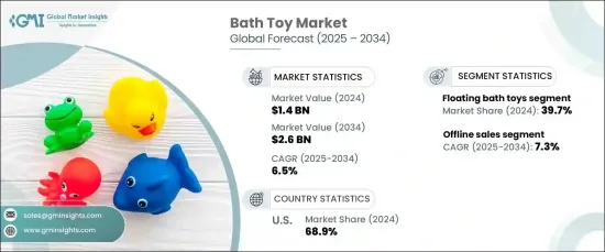 Bath Toy Market - IMG1