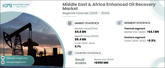 Middle East and Africa Enhanced Oil Recovery Market - IMG1