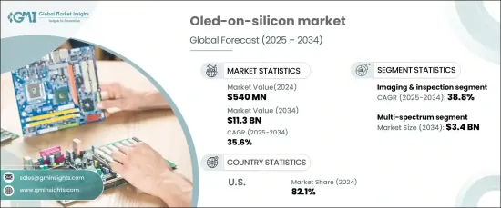 OLED-on-Silicon (OLEDoS) Market - IMG1