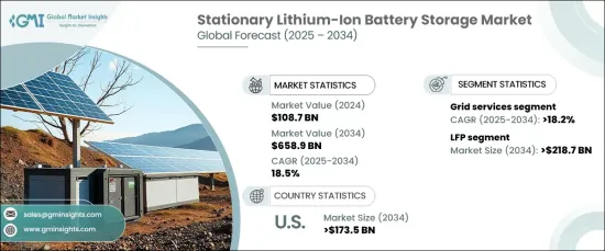 Stationary Lithium-Ion Battery Storage Market - IMG1