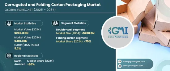 Corrugated and Folding Carton Packaging Market - IMG1