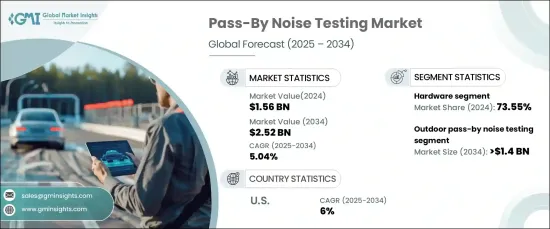 Pass-By Noise Testing Market - IMG1