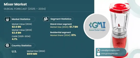 Mixer Market - IMG1