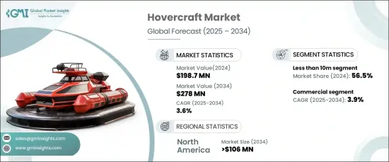 Hovercraft Market - IMG1