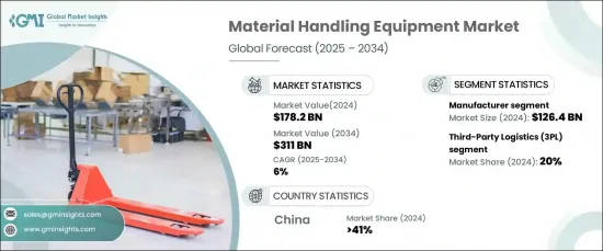 Material Handling Equipment Market - IMG1