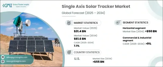 Single Axis Solar Tracker Market - IMG1