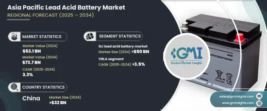 Asia Pacific Lead Acid Battery Market - IMG1