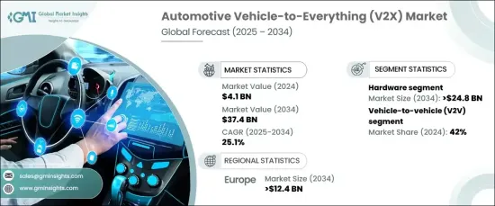 Automotive Vehicle-To-Everything (V2X) Market - IMG1