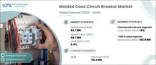 Molded Case Circuit Breaker Market - IMG1