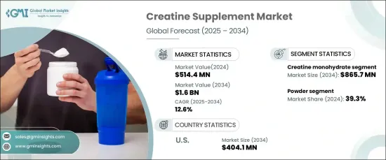 Creatine Supplement Market - IMG1