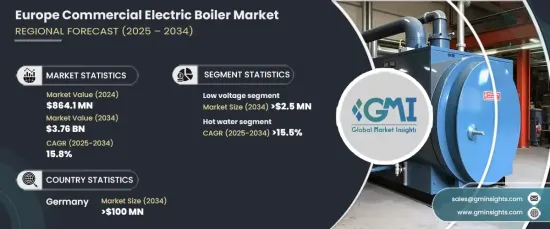 Europe Commercial Electric Boiler Market - IMG1