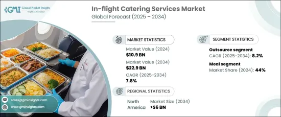 In-flight Catering Services Market - IMG1