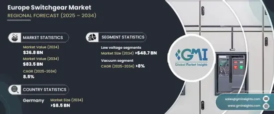 Europe Switchgear Market - IMG1