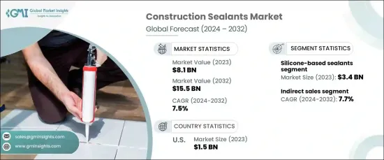 Construction Sealants Market - IMG1