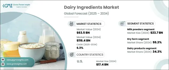 Dairy Ingredients Market - IMG1