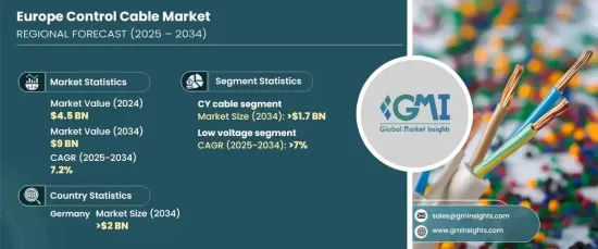 Europe Control Cable Market - IMG1