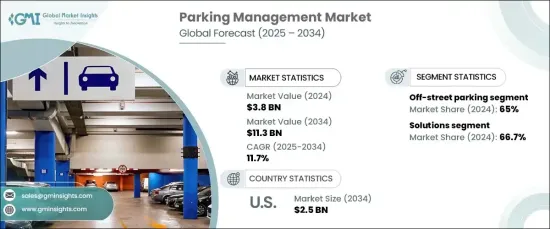 Parking Management Market - IMG1